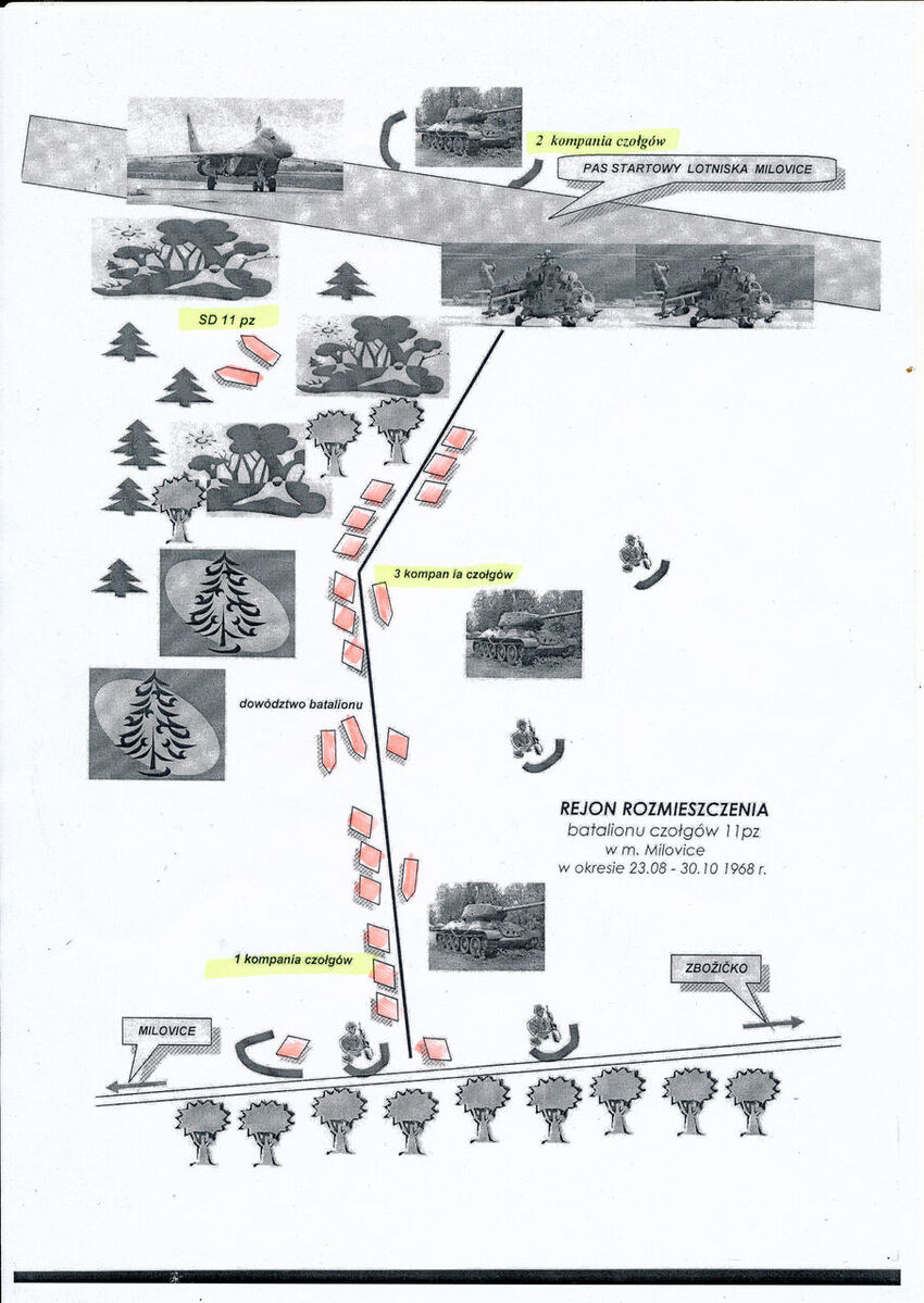 Rozmístění pluku Tadeusze Oratowského v Milovicích na letišti